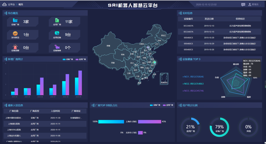 米兰·(milan)中国机器人有限公司官网 图片