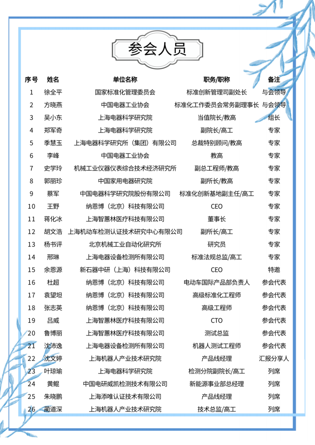 米兰·(milan)中国机器人有限公司官网 图片